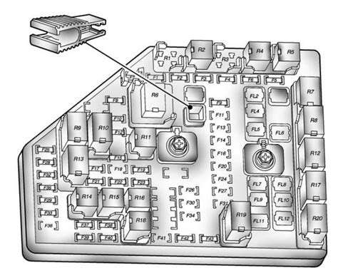 g8 gt underhood junction box|Fuse Box Diagram Pontiac G8 (2008.